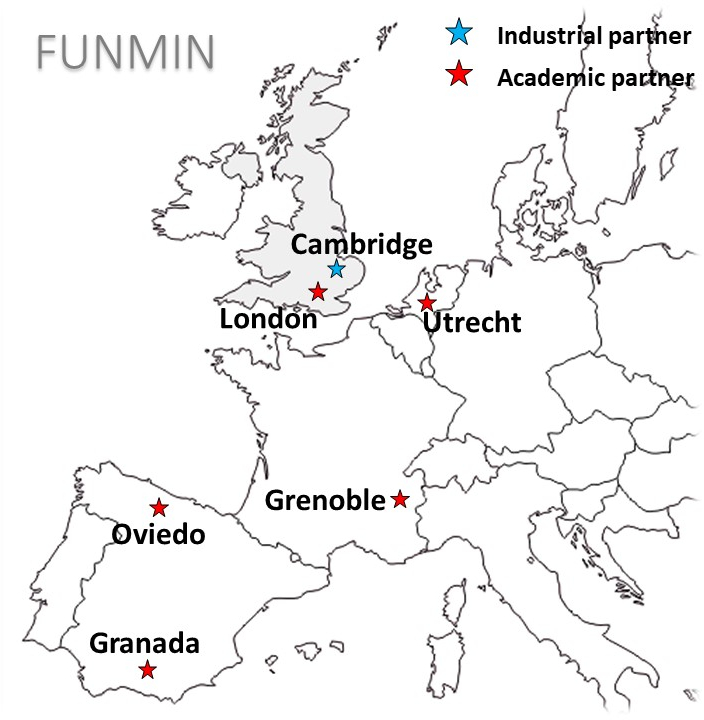 funmin-map